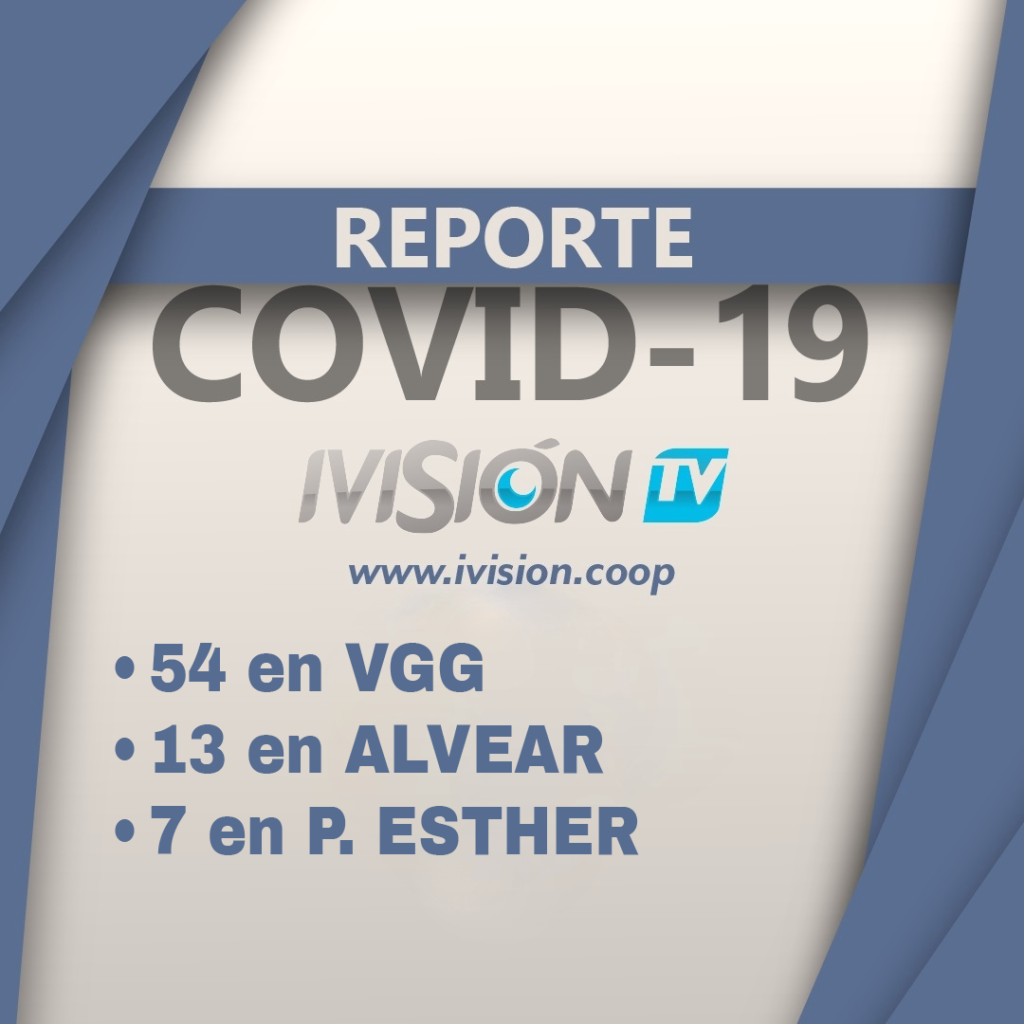 54 casos de Covid en VGG, 13 en Alvear y 7 en Pueblo Esther