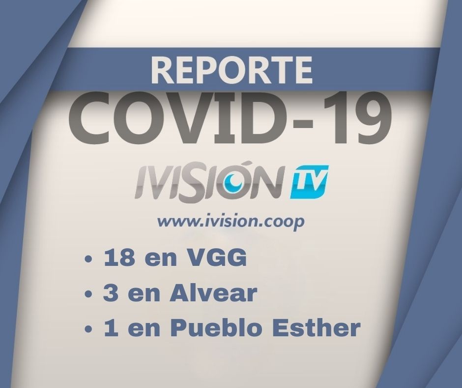 Martes: 18 casos en VGG, 3 en Alvear y 1 en Pueblo Esther