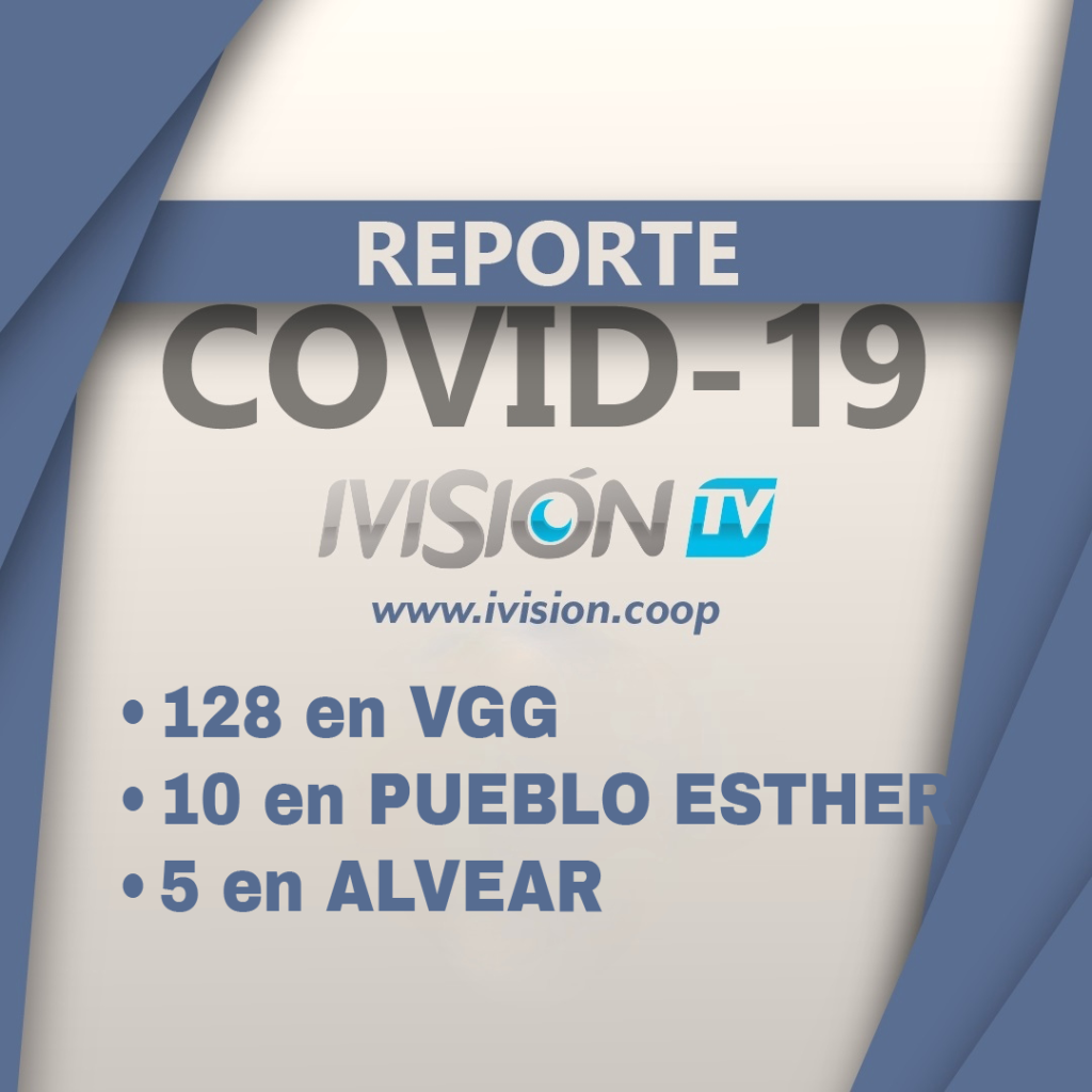 128 casos de Covid_19 en Villa Gobernador Gálvez, 10 en Pueblo Esther y 5 en Alvear