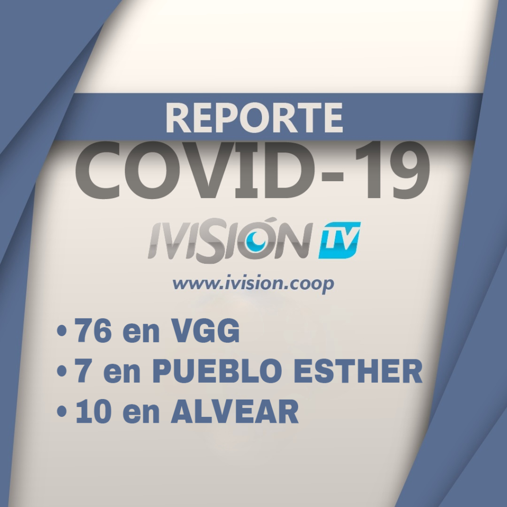 76 nuevos casos en VGG, 10 en Alvear y 7 en Pueblo Esther