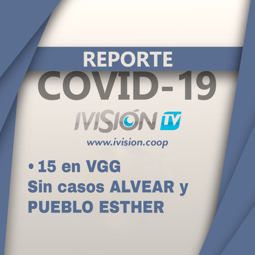 15 nuevos casos en VGG, sin casos Alvear y Pueblo Esther