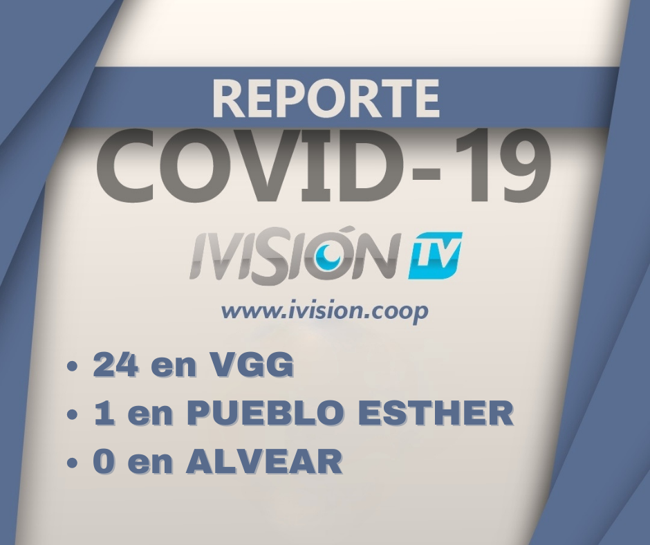 Coronavirus viernes: 24 casos en VGG, 1 en Pueblo Esther y ninguno en Alvear