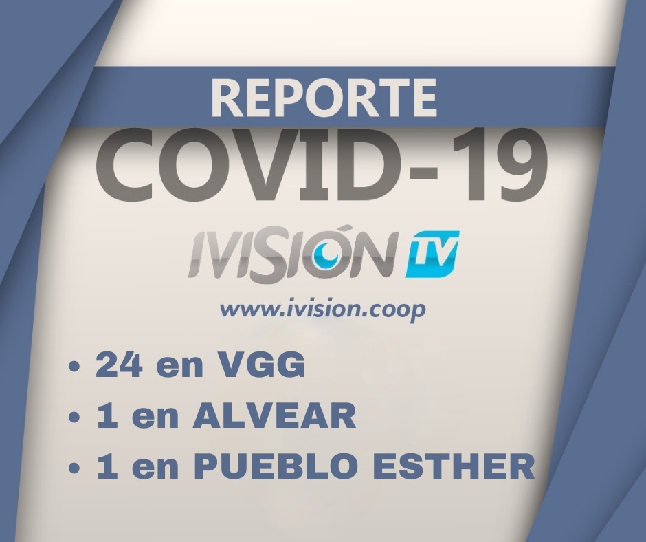 24 casos en VGG, 1 en Alvear y otro en Pueblo Esther éste lunes