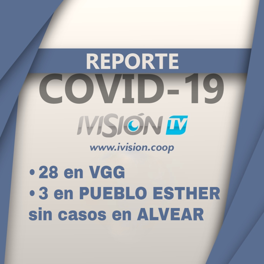 28 casos positivos en VGG y 3 en Pueblo Esther