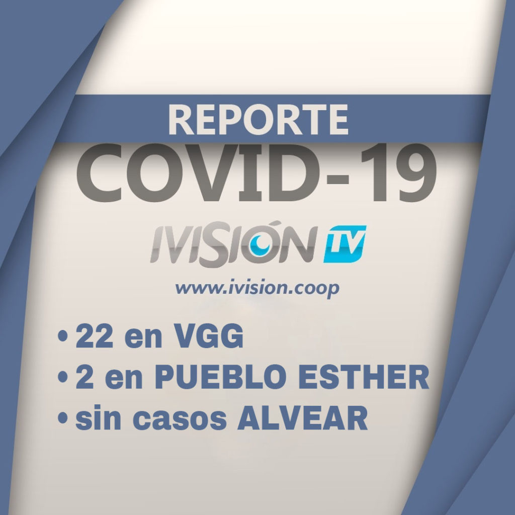 22 casos en Villa Gobernador Gálvez hoy, 2 en Pueblo Esther y ninguno en Alvear