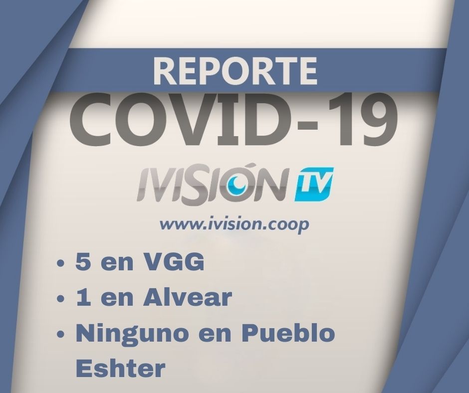 Martes feriado: 5 casos en VGG y 3 fallecidos, 1 en Alvear y ninguno en Pueblo Esther.