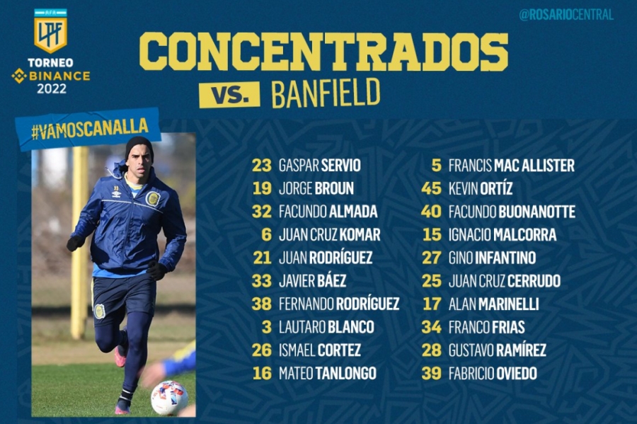 Central recibe a Banfield y Tévez hace cambios