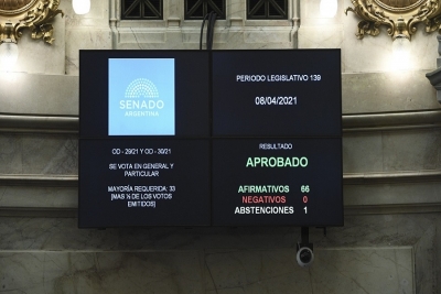 El senado convirtió en ley la reforma de las Ganancias