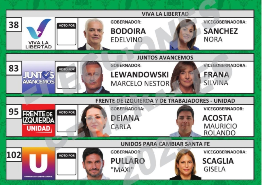 Hasta las 21 debaten los candidatos a Gobernador