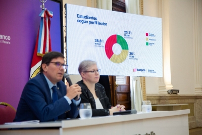 Alarma en Santa Fe: sólo 1 de cada 4 alumnos de primaria lee con fluidez y el gobierno habla de "catástrofe educativa"