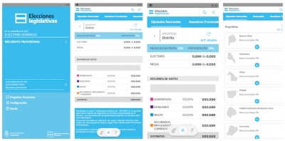 Vuelve la app “Elecciones Argentina 2021”