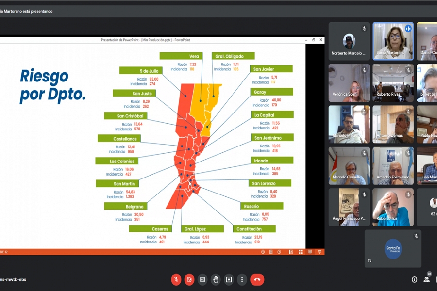 La provincia detalló nuevos protocolos a las entidades de la producción
