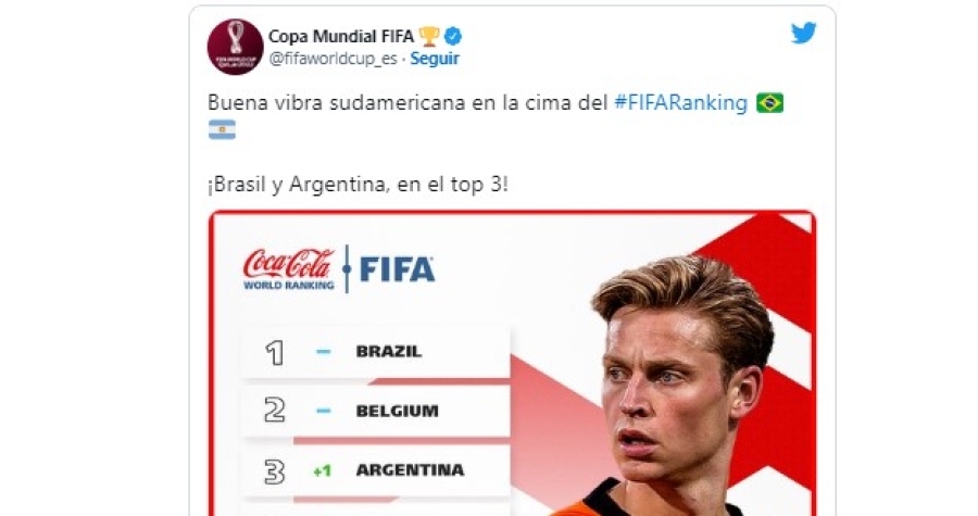 Argentina es tercera en el ranking mundial de la FIFA